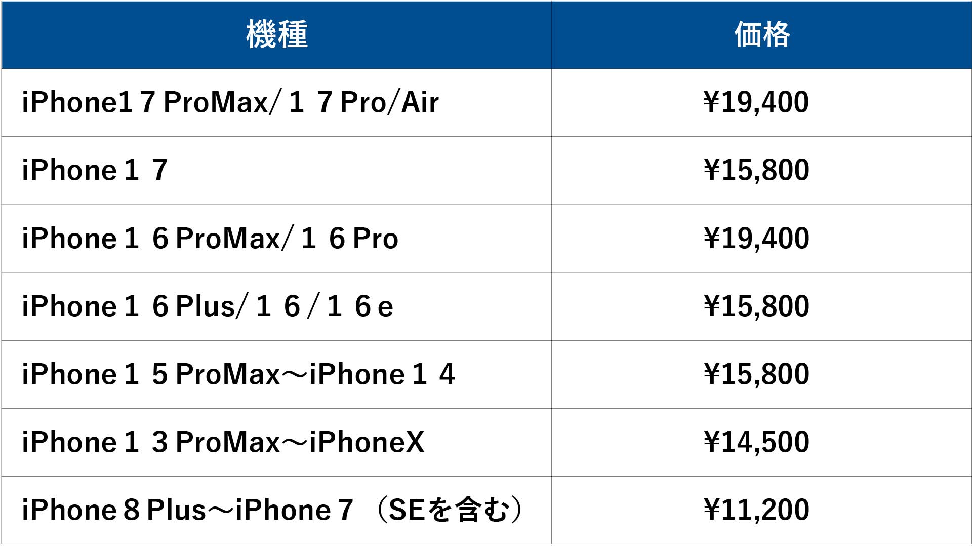 X-Repair｜岐阜・愛知エリア店舗のApple純正部品によるiPhoneのバッテリー交換修理料金表