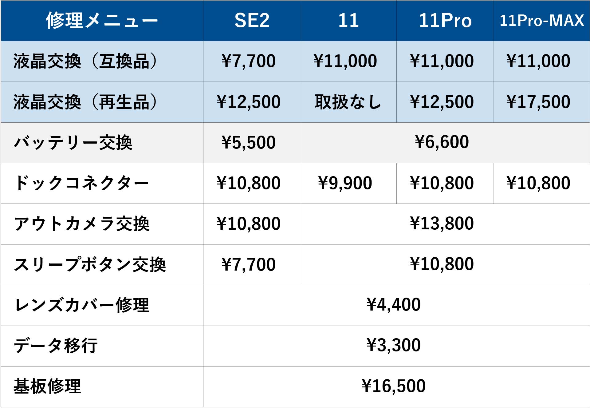 X-Repair｜岐阜・愛知エリア店舗のiPhone修理料金表｜iPhone11シリーズ