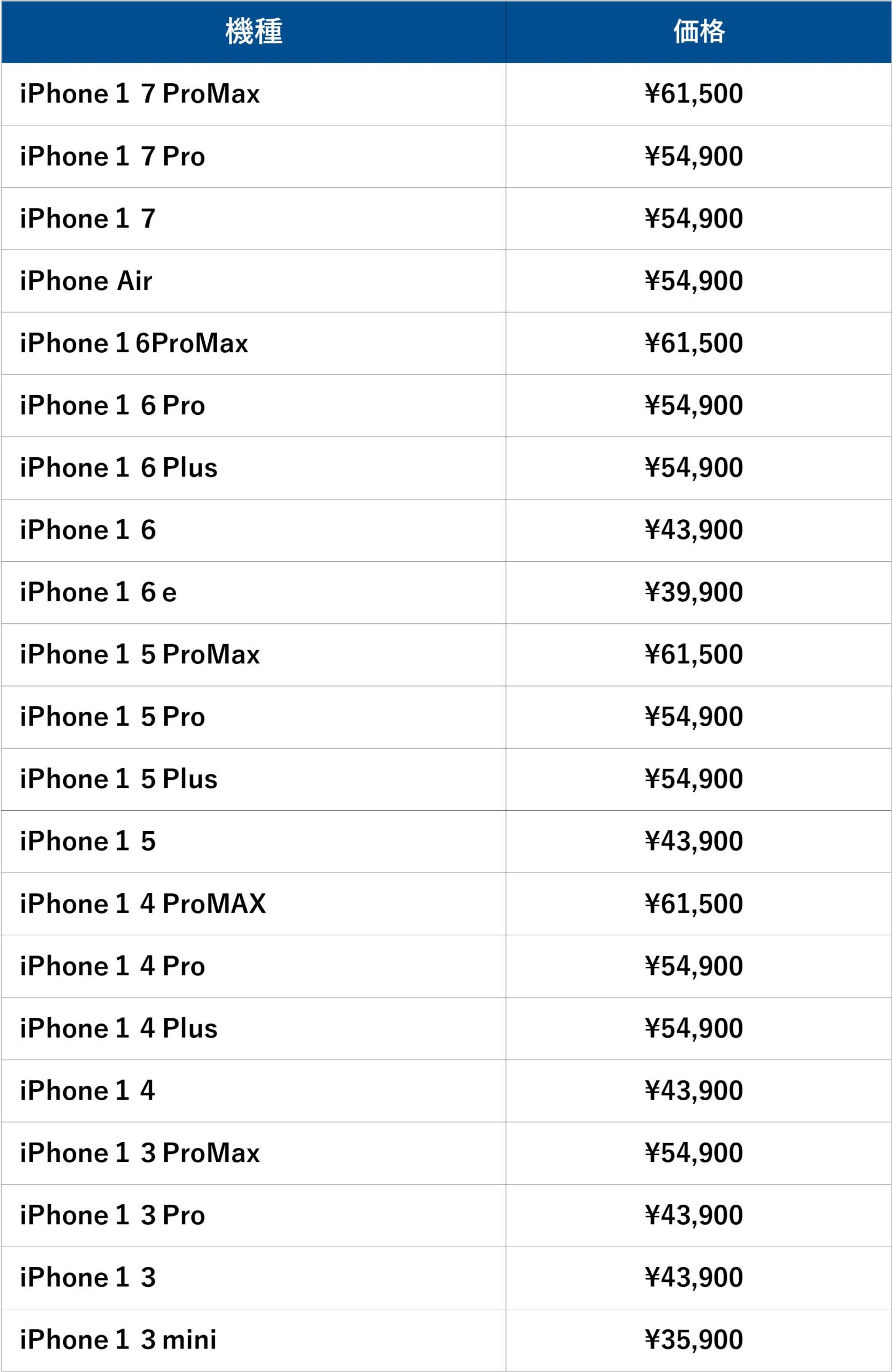 X-Repair｜岐阜・愛知エリア店舗のApple純正部品によるiPhoneの液晶交換修理料金表（iPhone13～17シリーズ）
