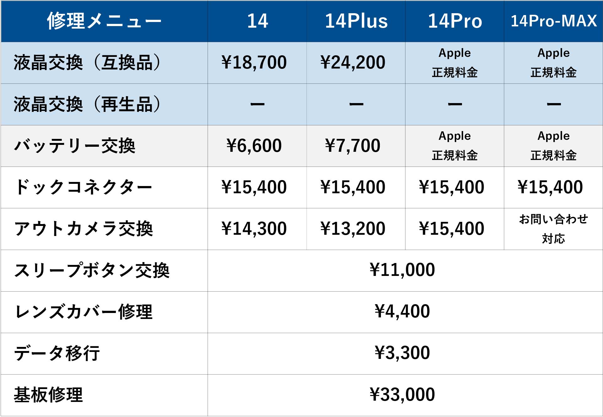 X-Repair｜岐阜・愛知エリア店舗のiPhone修理料金表｜iPhone14シリーズ