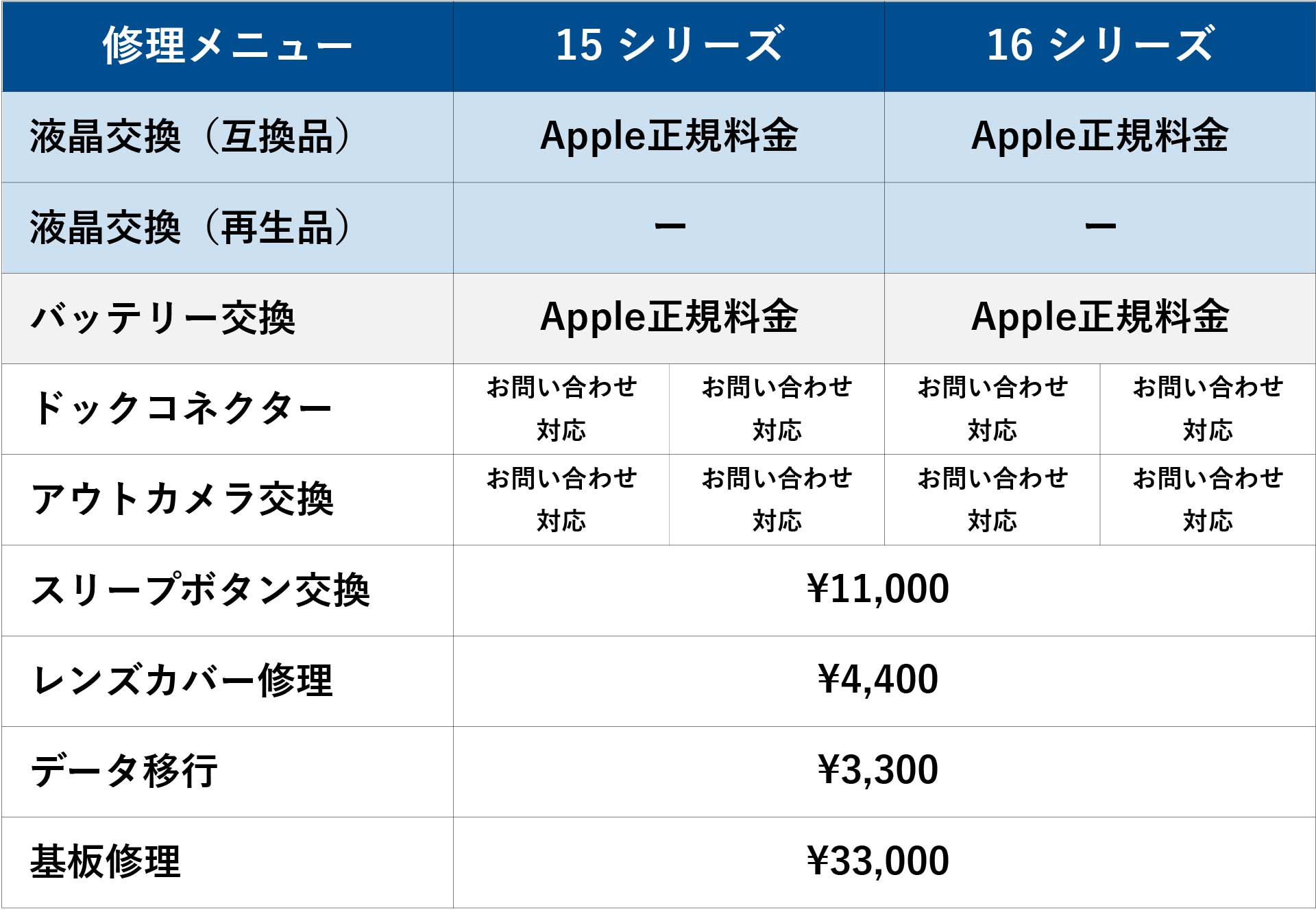 X-Repair｜岐阜・愛知エリア店舗のiPhone修理料金表｜iPhone15・16シリーズ