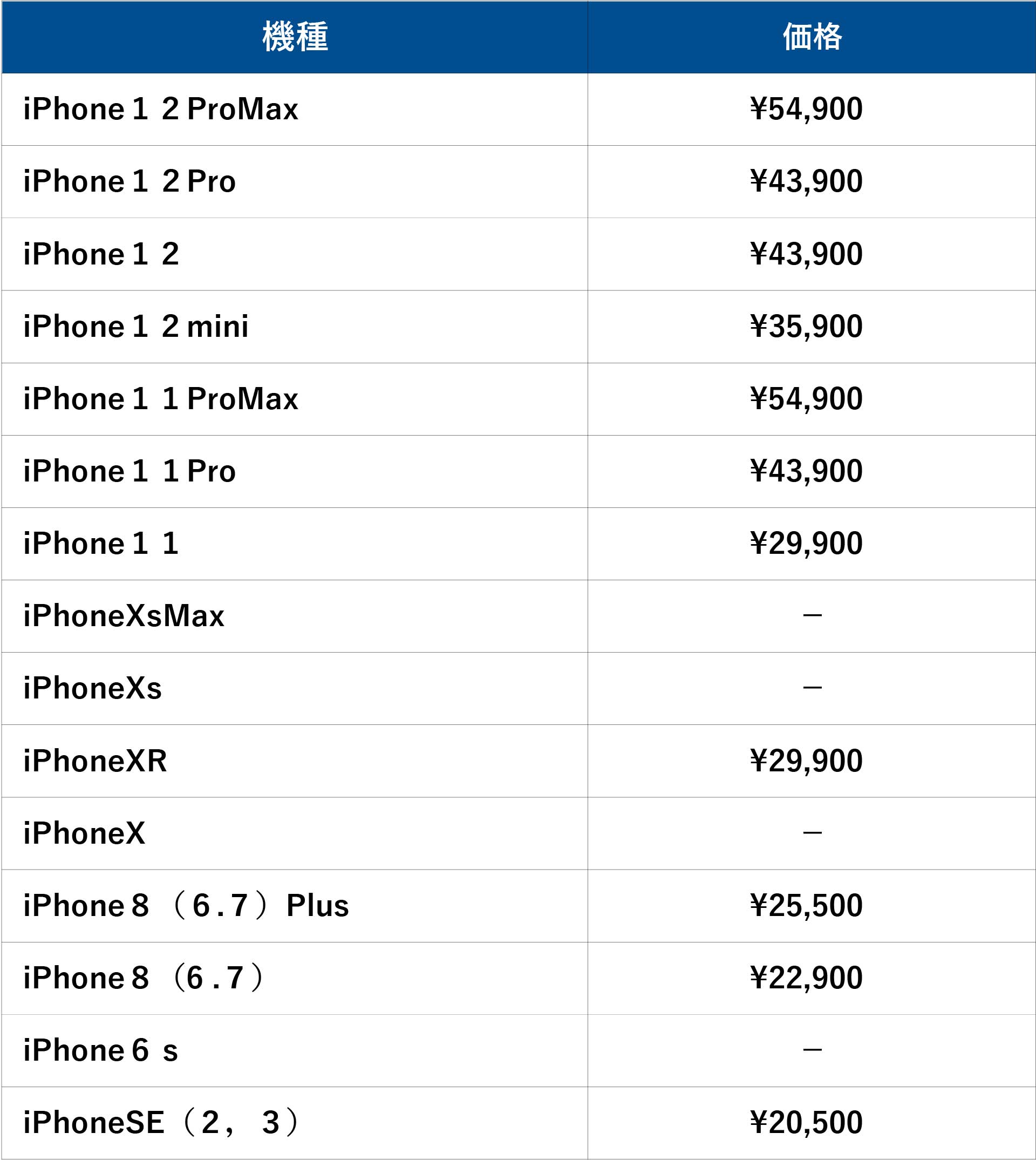 X-Repair｜岐阜・愛知エリア店舗のApple純正部品によるiPhoneの液晶交換修理料金表（iPhone6s～12シリーズ）