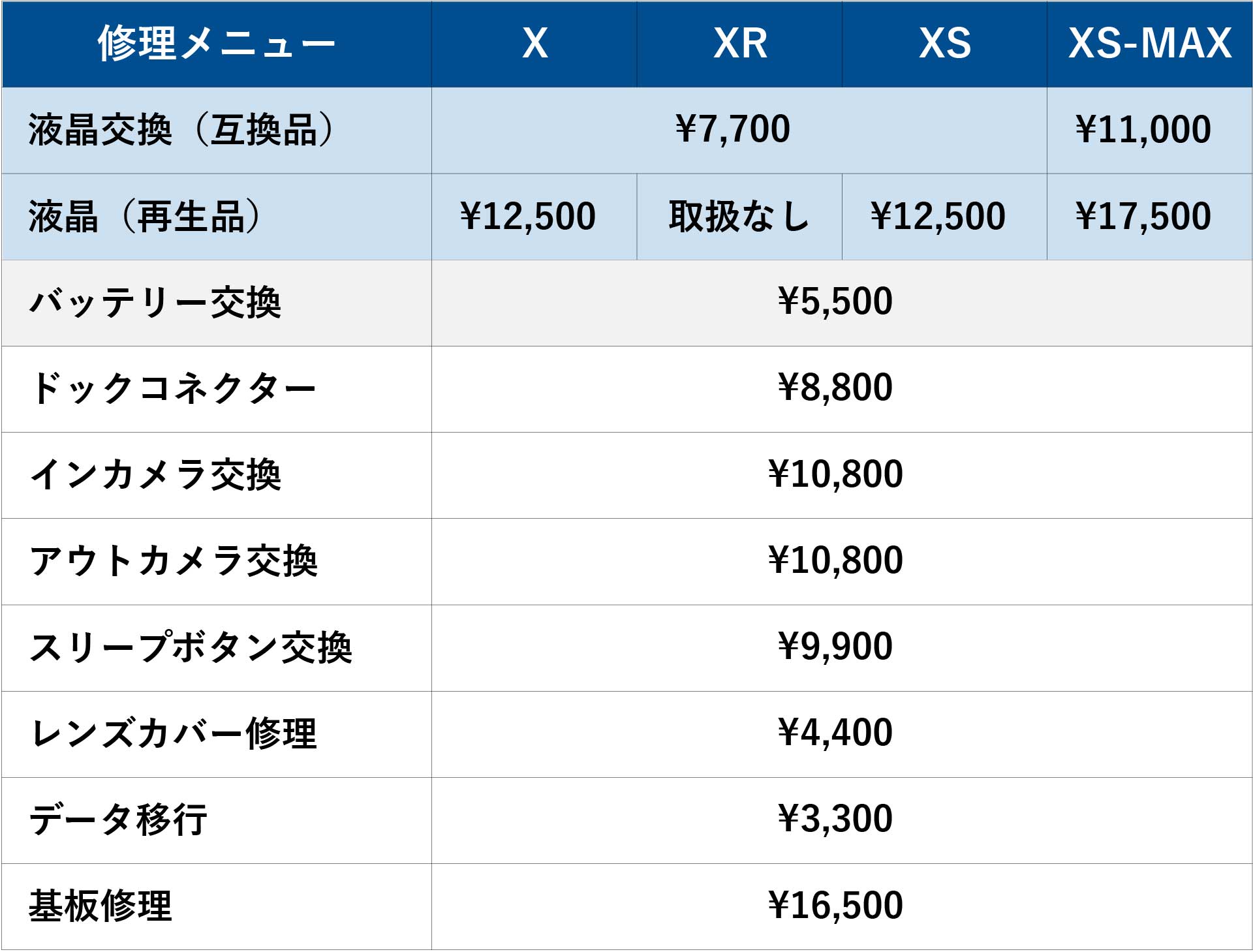 X-Repair｜岐阜・愛知エリア店舗のiPhone修理料金表｜iPhoneXシリーズ