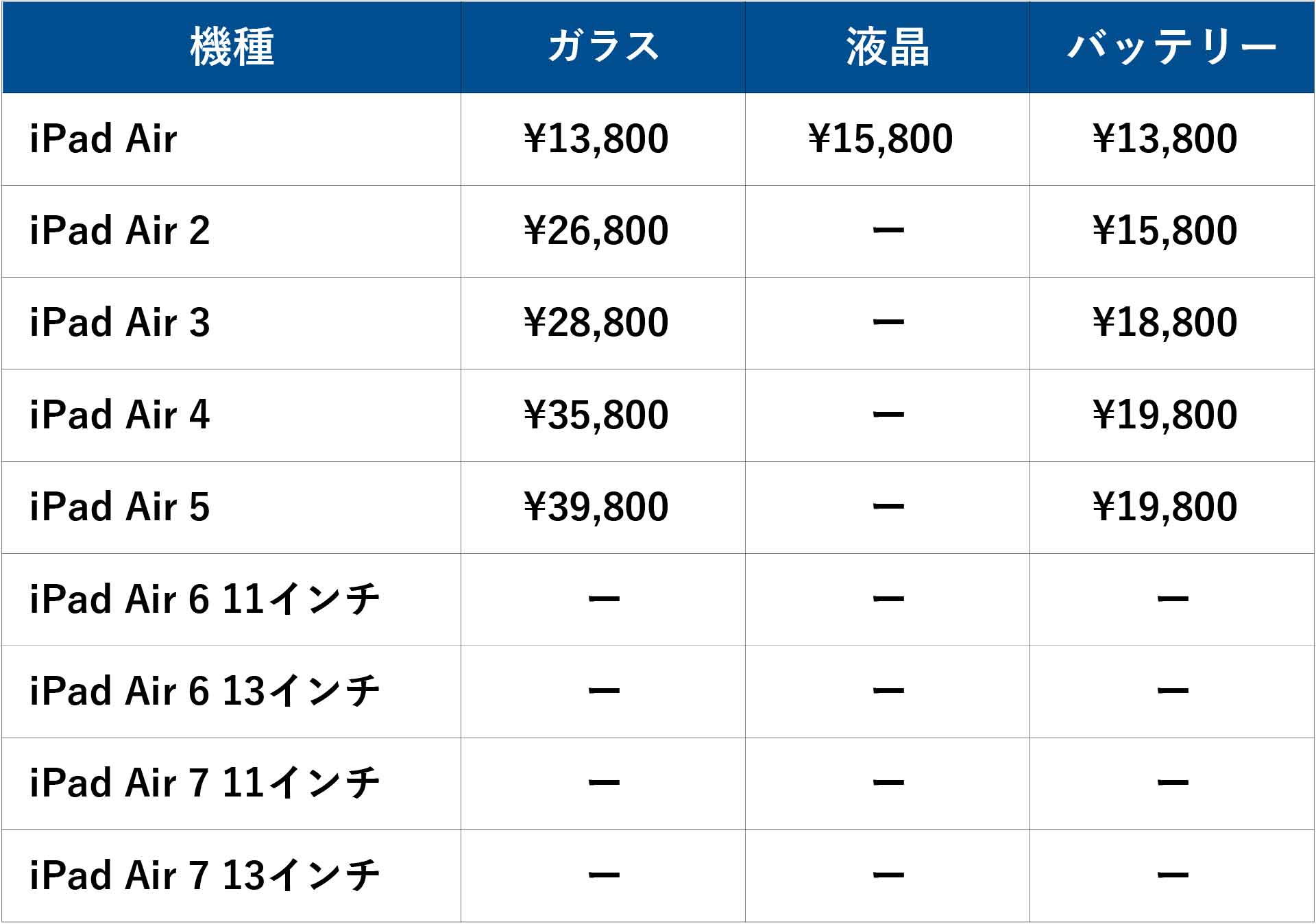 X-Repair｜大阪・京都エリア店舗のiPad Airの画面およびバッテリー交換修理料金表
