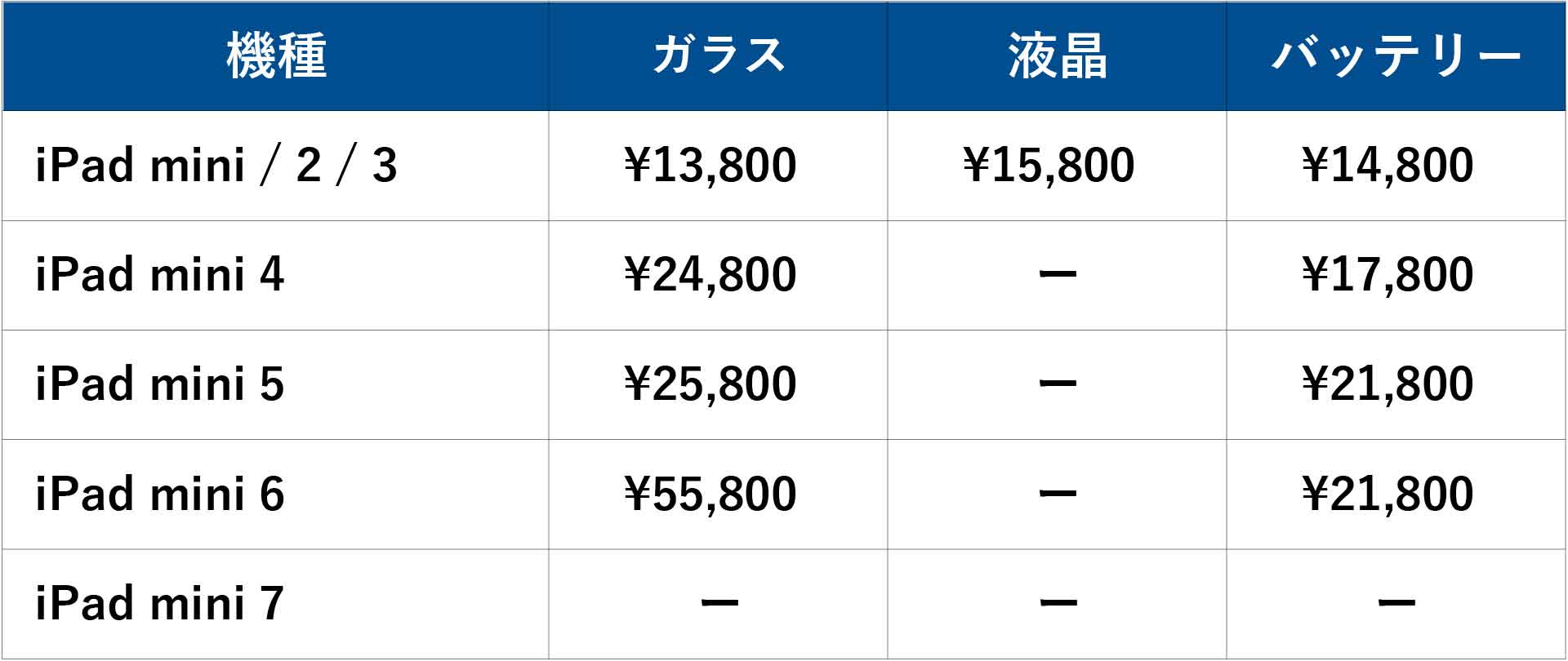 X-Repair｜大阪・京都エリア店舗のiPad miniの画面およびバッテリー交換修理料金表