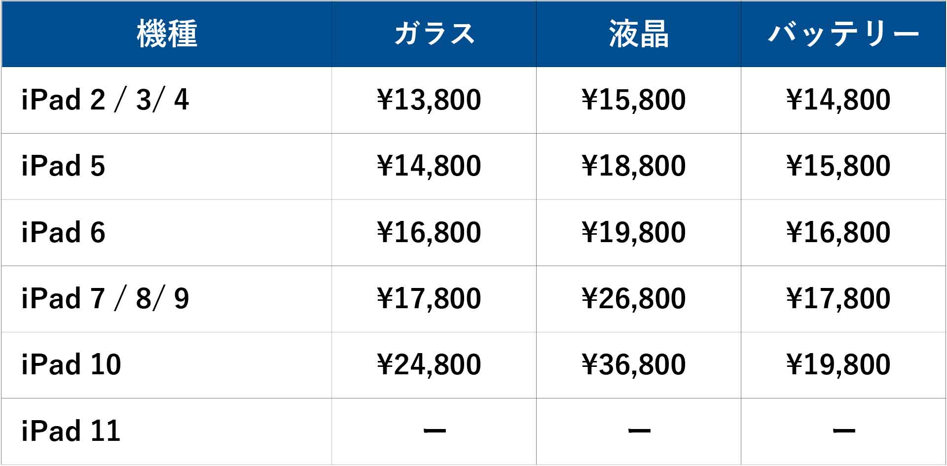 X-Repair｜大阪・京都エリア店舗のiPadの画面およびバッテリー交換修理料金表