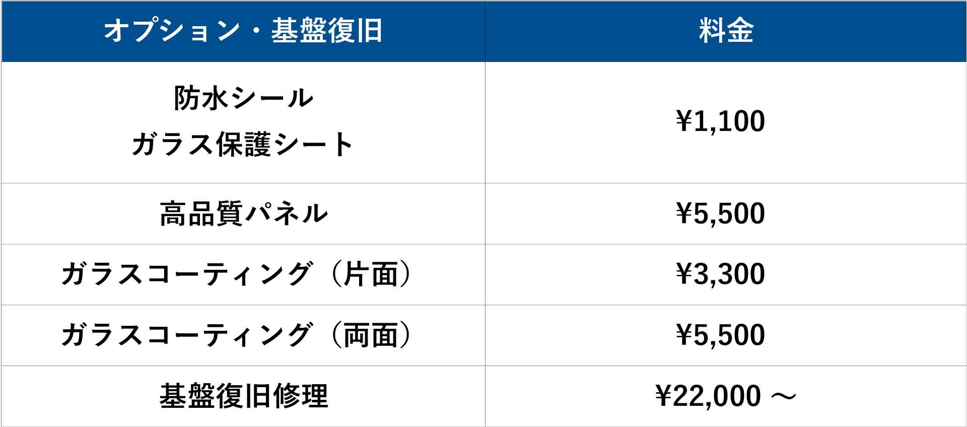 X-Repair｜大阪・京都エリア店舗のiPhone修理オプション料金表